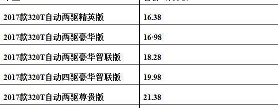 广汽传祺,传祺GS8,汉,远程,北京