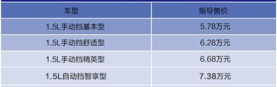 汉兰达,锐界,汉