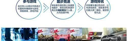 福特,长安,世纪,锐界,福睿斯