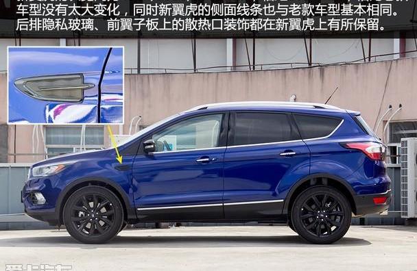 长安,福特,锐界