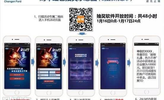 福特,长安,福克斯,锐界,福睿斯