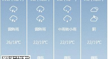 福特,长安,锐界,福睿斯,福克斯
