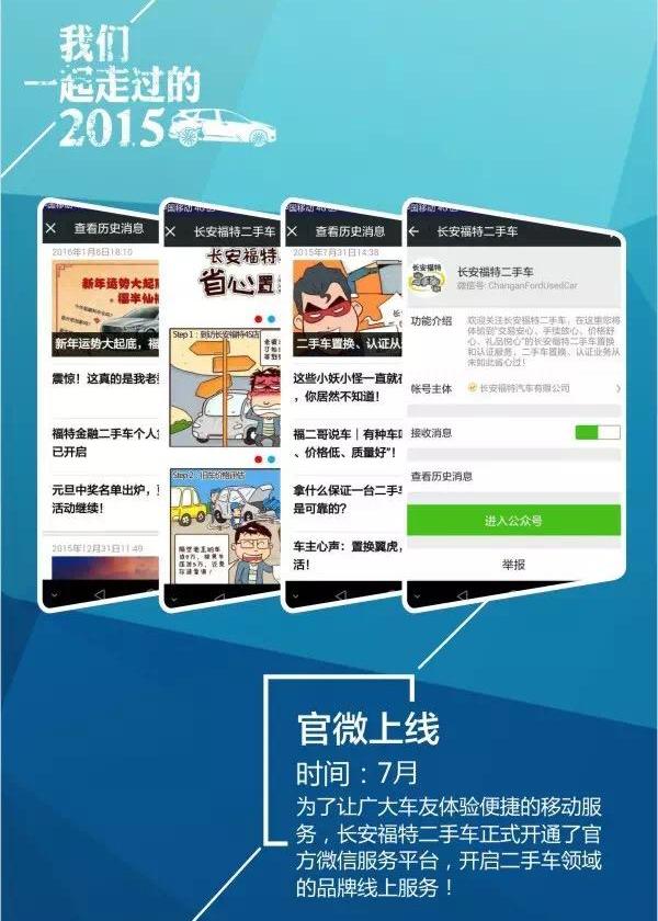 长安,福特,锐界