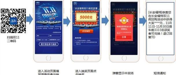 福特,锐界,福睿斯,福克斯,蒙迪欧