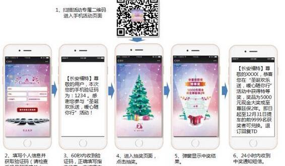 福特,锐界,福克斯,圆梦