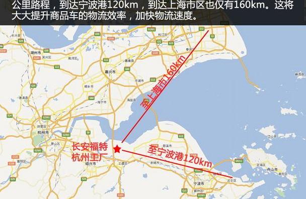 长安,福特,锐界