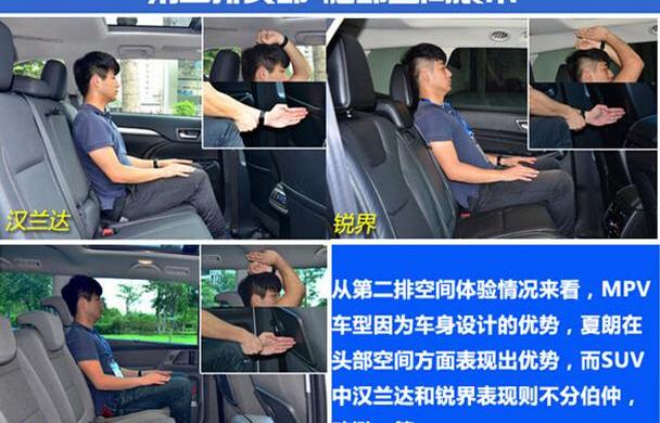 汉兰达,锐界,汉