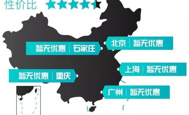瑞虎8,东风风光,东风,奇瑞,风光580