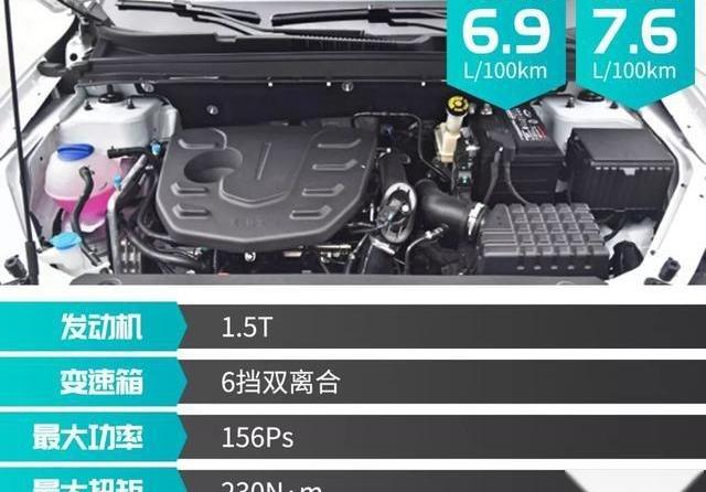 瑞虎8,东风风光,东风,奇瑞,风光580