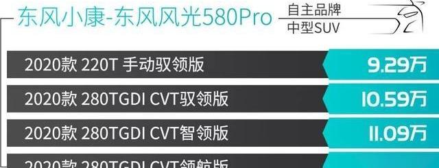 瑞虎8,东风风光,东风,奇瑞,风光580