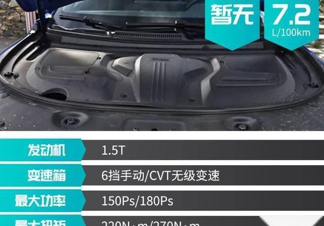 瑞虎8,东风风光,东风,奇瑞,风光580