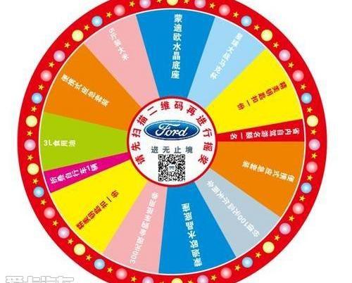 福特,长安,锐界,理念
