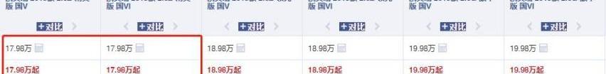 蒙迪欧,福特,长安,凯美瑞,雅阁