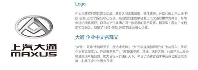 众泰,保时捷,雷克萨斯,宝马,汉兰达