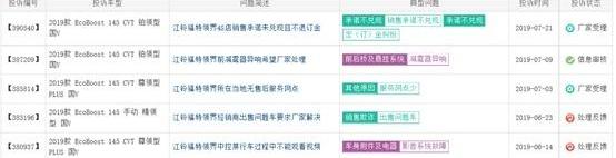 福特,驭胜,领界,江铃,锐界