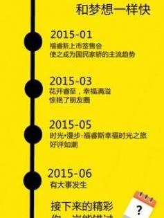 福特,长安,锐界,冒险家