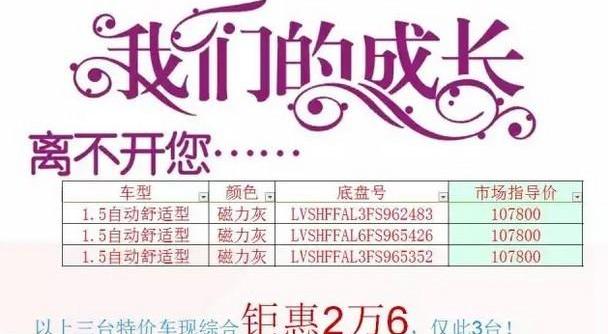 福克斯,福特,锐界,福睿斯,蒙迪欧