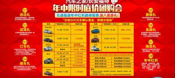福克斯,长安,福特,锐界,777