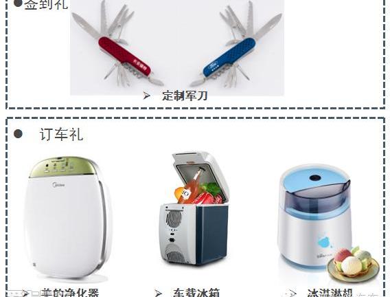 长安,福特,锐界