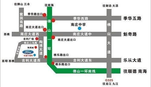 福特,锐界