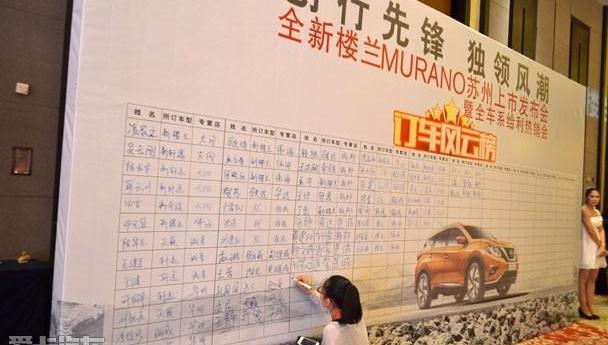 楼兰,日产,东风,汉兰达,锐界