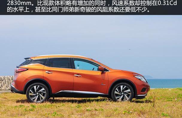 楼兰,日产,东风,汉兰达,锐界