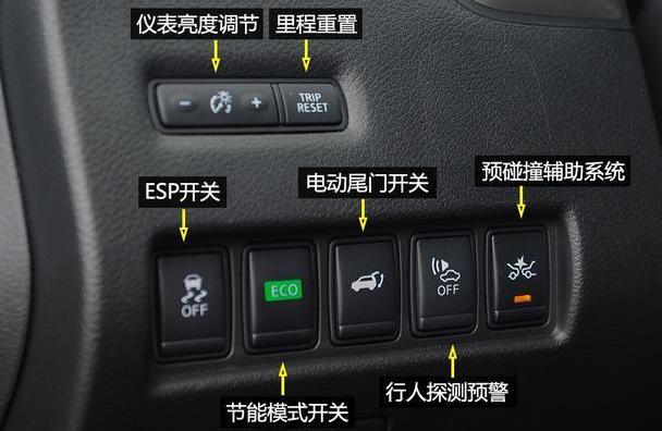 楼兰,日产,东风,汉兰达,锐界