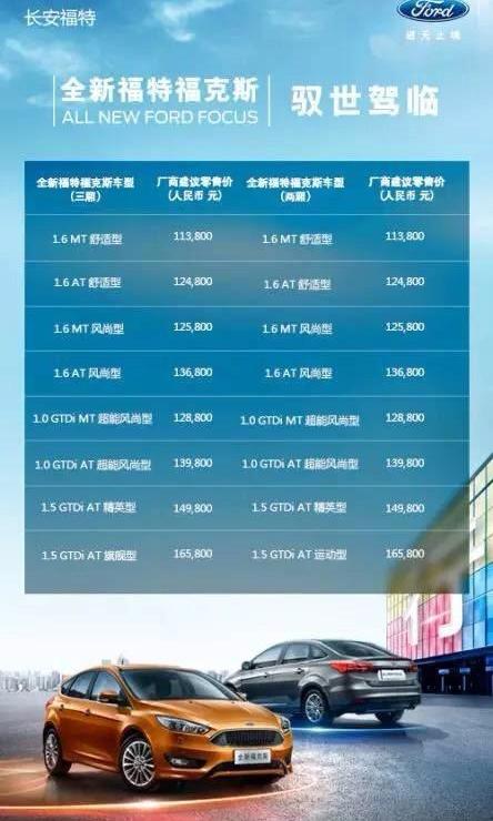 福克斯,福特,长安,锐界,好运