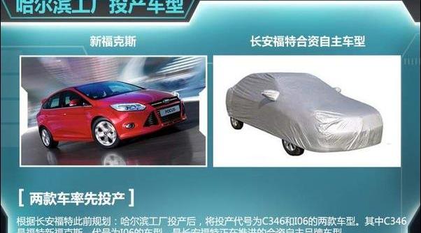 福特,长安,锐界,福克斯