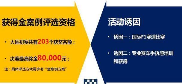 福克斯,福特,长安,锐界,圆梦