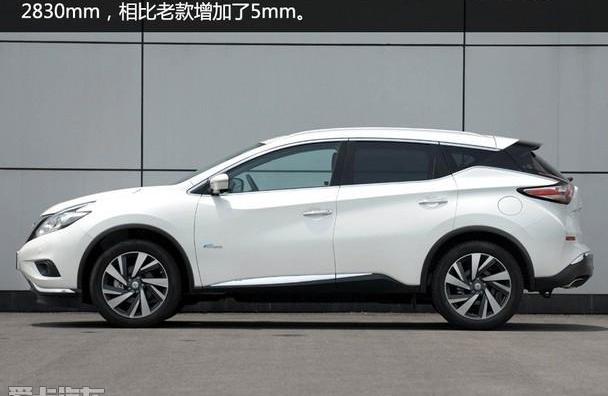 楼兰,日产,东风,汉兰达,锐界