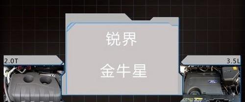 福特,锐界,长安,蒙迪欧,君越