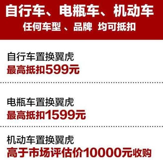 福特,长安,福克斯,锐界,探险者
