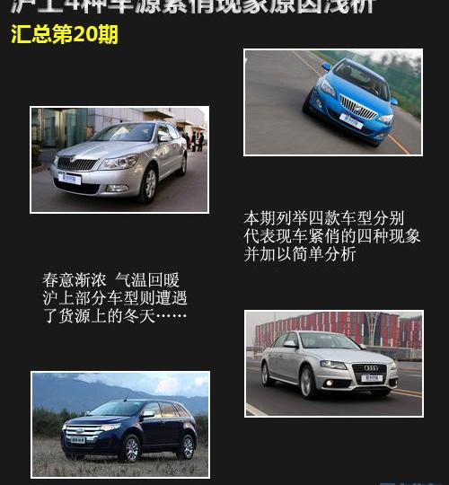 英朗,奥迪,奥迪A4L,别克,一汽