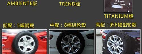 福特,别克,锐界,长安,发现