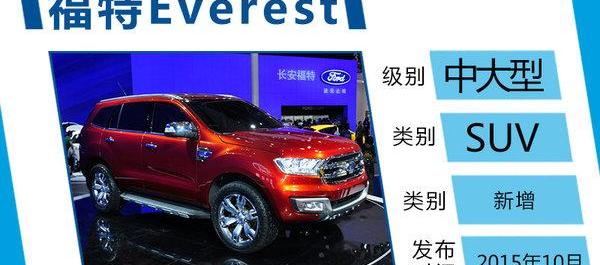 江铃,福特,北京,锐界,全顺
