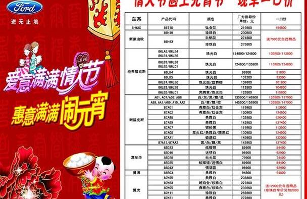 福特,福克斯,长安,锐界,蒙迪欧