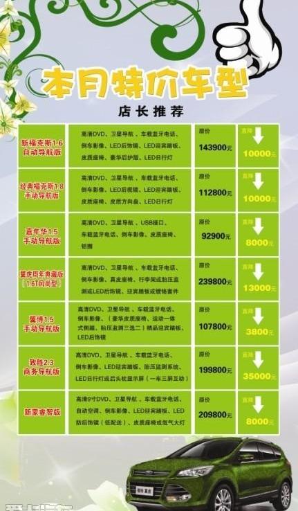 福特,福克斯,长安,锐界,探险者