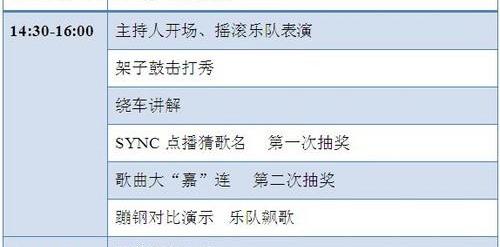 福特,锐界,福克斯,探险者,理念