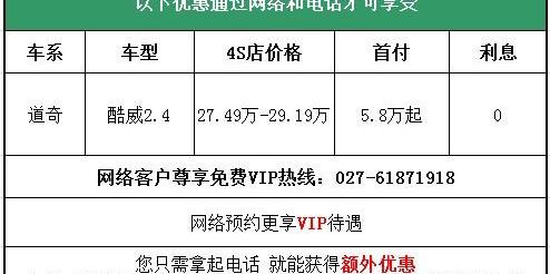 汉,Jeep,汉兰达,锐界,理念