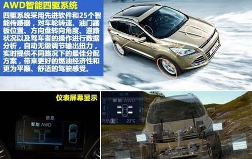 蒙迪欧,福特,锐界,福克斯,发现