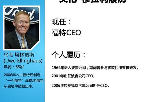 福特,阿斯顿·马丁,锐界,福克斯,探险者