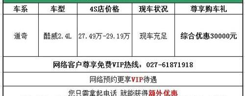 汉,汉兰达,锐界,Jeep,理念
