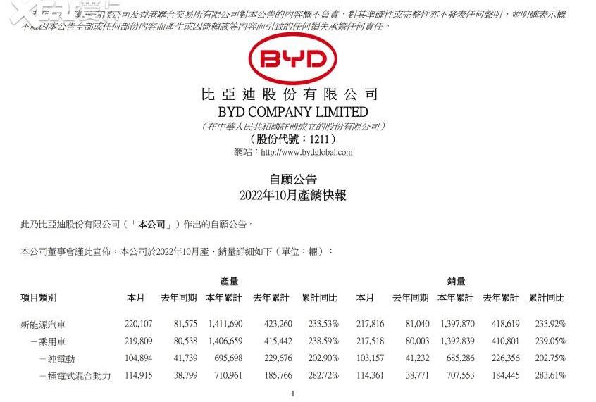 比亚迪,驱逐舰05,护卫舰07,大众,一汽