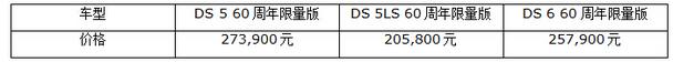 DS,长安,标致,雪铁龙,捷豹