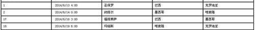 大众,一汽,高尔夫