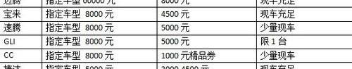 777,奥迪,奔驰,宝马,别克