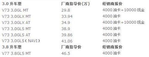 三菱,汉