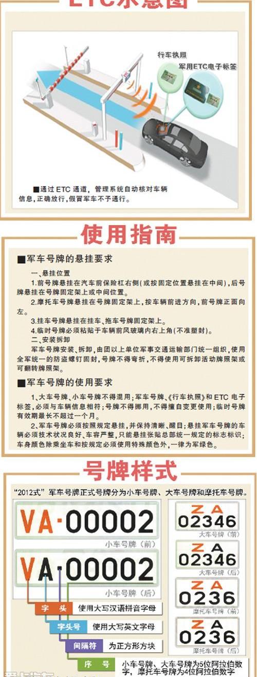 保时捷,奥迪,奥迪Q7,奔驰,宝马