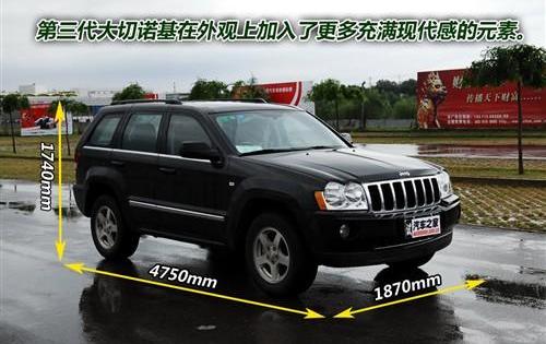 现代,Jeep